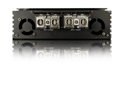 Sundown SIA-5000D 5,000 Watt Monoblock Amplifier